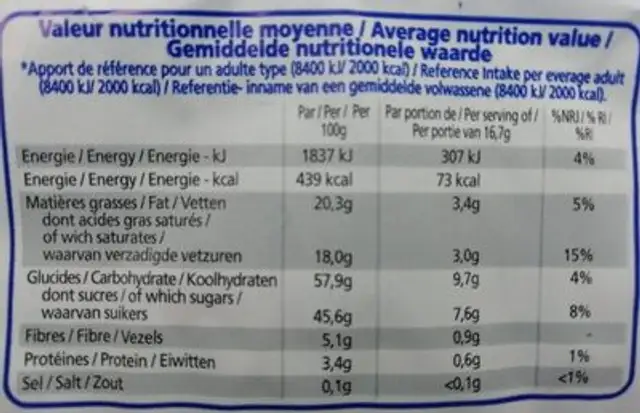 12 Paquets De Mini Rocher Coco (250 G) nutrition facts table
