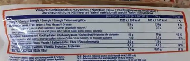 Bun's Burger nutrition facts table