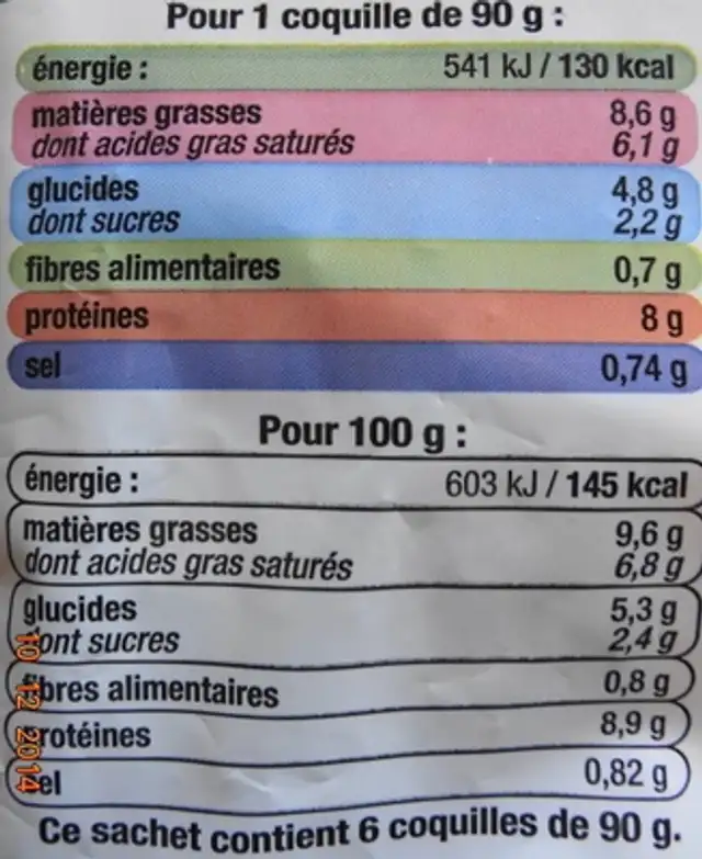 Coquilles Saint-Jacques* à la Bretonne (4 + 2 Gratuites), Surgelé nutrition facts table
