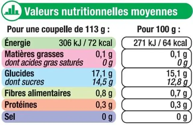 Coupelles de fruits du soleil à la pêche, ananas et papaye 4x260g nutrition facts table