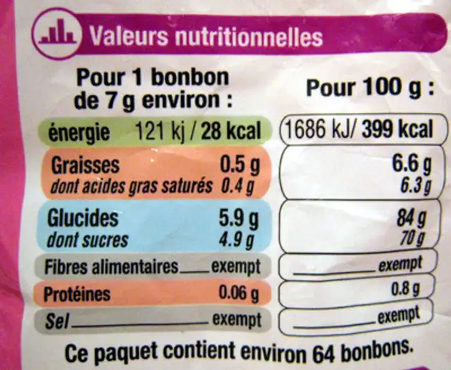 Bonbons tendres 6 parfums U nutrition facts table