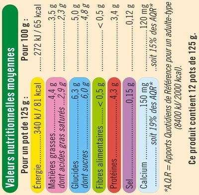 Yaourts nature 12 pots, 125g ingredients label