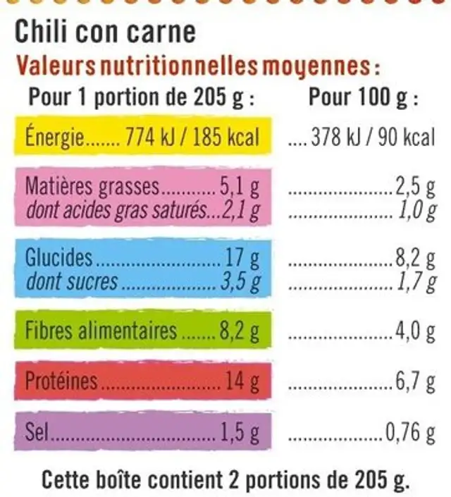 Chili con carne ingredients label