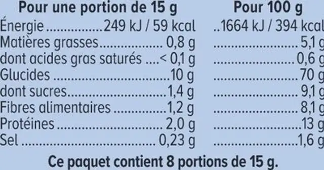Mini toasts à tartiner nature - sachet 120g ingredients label