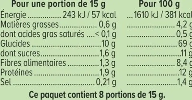 Mini toasts à tartiner saveur provençale - sachet 120g ingredients label
