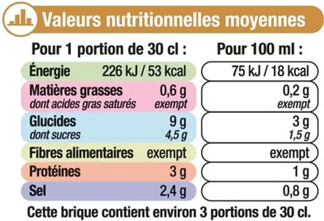 Soupe poule et vermicelles brique de 1l nutrition facts table