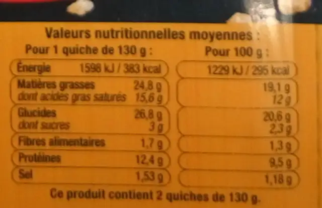 Quiches lorraine, nutrition facts table