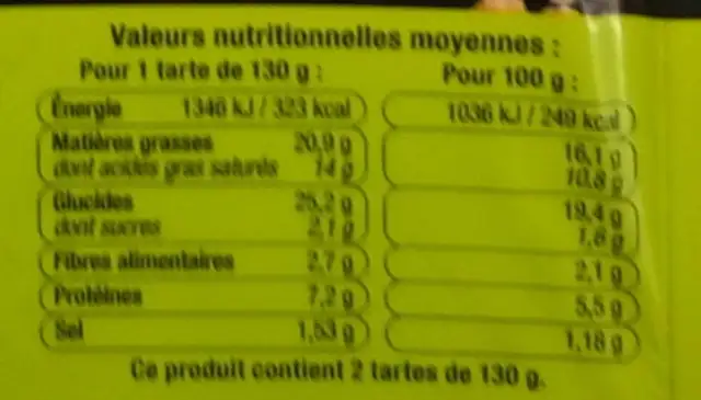 Tarte aux poireaux nutrition facts table