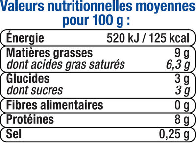 Ricotta au lait pasteurisé 9% de MG, 250g nutrition facts table