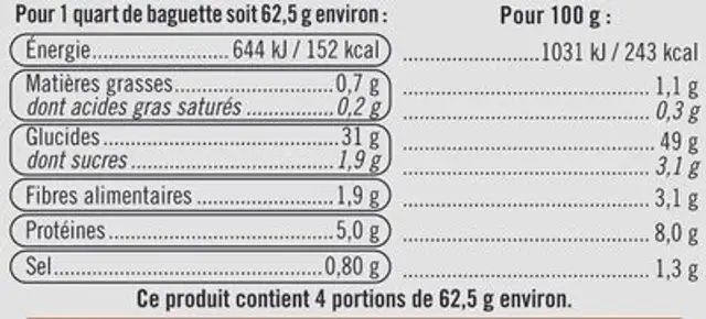 Baguette précuite sur four à pierre 250g ingredients label