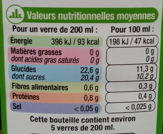 Fruits de chez nous pomme d'Aquitaine nutrition facts table