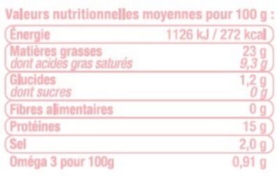 Chipolata supérieure gros grain France, 4 pièces, barquette de 220g nutrition facts table