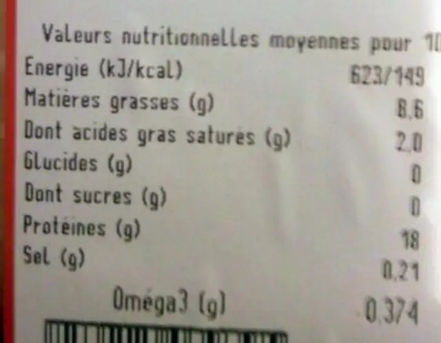 Sauté de poulet jaune France, barquette 500g nutrition facts table