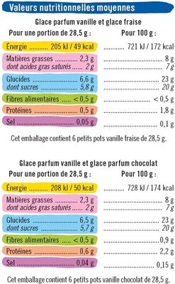 Petits pots vanille fraise & vanille chocolat x12, 342g nutrition facts table
