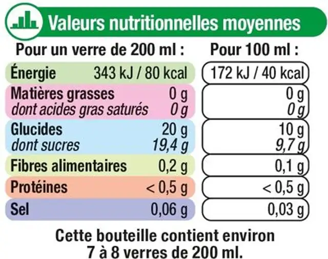Pur jus de pomme filière pet 1,5 litre nutrition facts table
