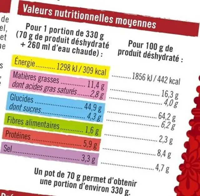 Nouilles cuisinées cup aux fruits de mer ingredients label
