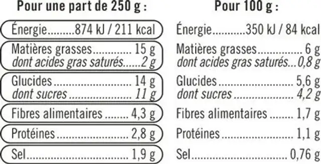 Légumes à la basquaise 1kg ingredients label