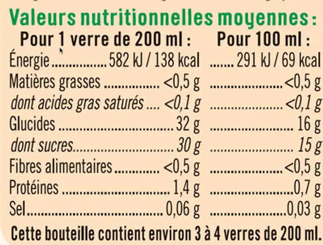 Pur jus de grenade bouteille en verre de 75cl nutrition facts table