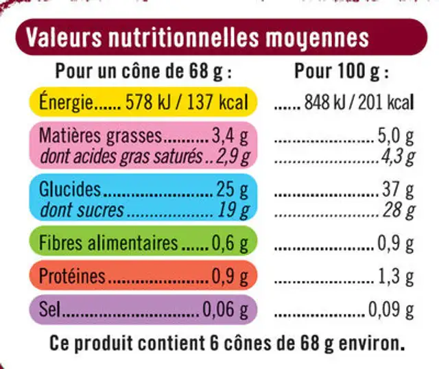 Cônes sorbet mangue passion - X6 408G nutrition facts table