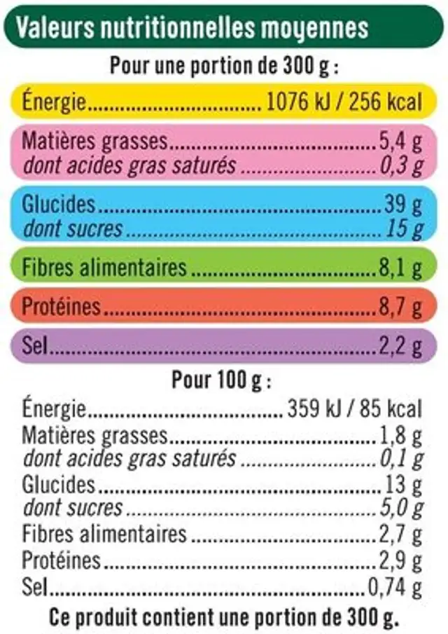 Tajine légumes bon et végétarien nutrition facts table