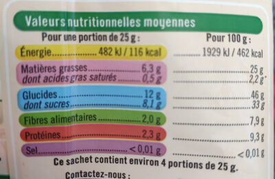 Mélange apéritif sucré nutrition facts table
