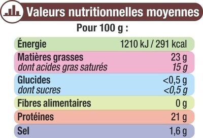 Camembert à chauffer pasteurisé 23% de MG, 250g ingredients label