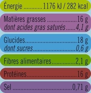 Croq'panés blé et fromage bon et végétarien - 2x100g ingredients label