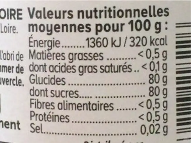 Miel des pays de la Loire 250g nutrition facts table