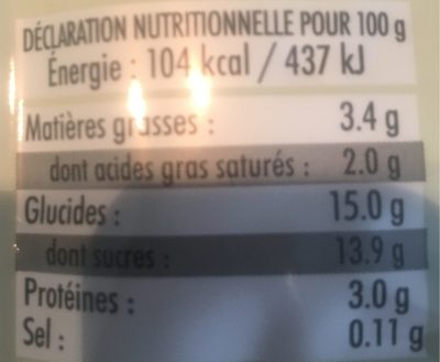 Creme anglaise nutrition facts table