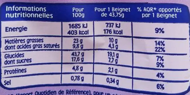 Beignet pomme nutrition facts table