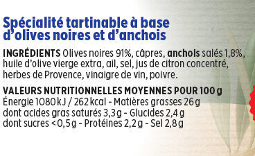Tapenade noire Coudène nutrition facts table