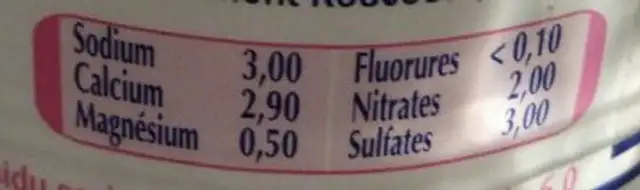 Eau minérale naturelle Mont Roucous - la baby ingredients label