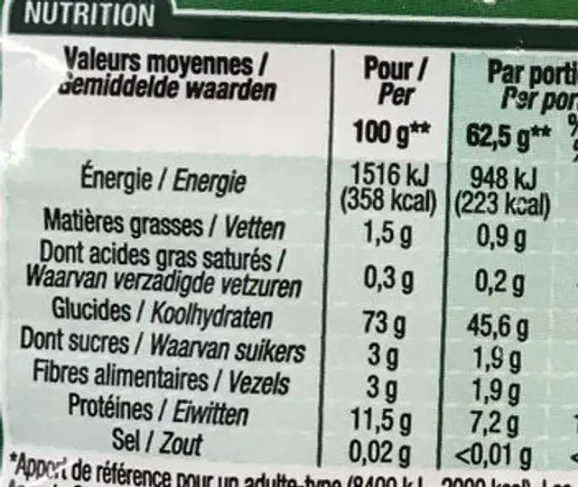 Torti nutrition facts table