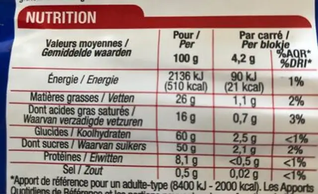 Chocolat au lait nutrition facts table