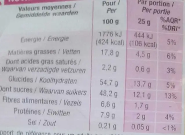 mélange Apéritif nutrition facts table
