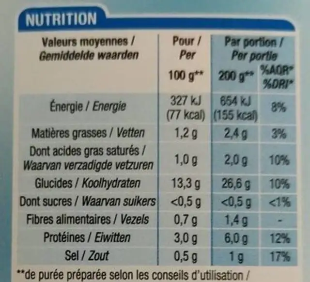 Purée au lait entier nutrition facts table