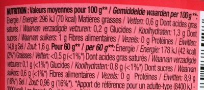Crabe morceaux nutrition facts table