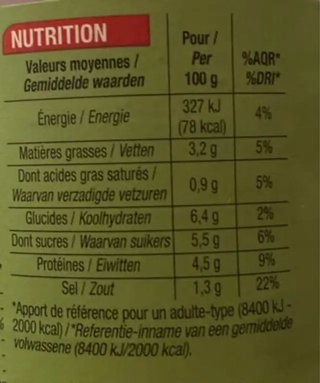 Sauce Bolognaise nutrition facts table