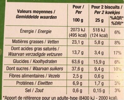 Petit Beurre Chocolat Noisette nutrition facts table