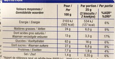 Sablés Céréales chocolat lait nutrition facts table