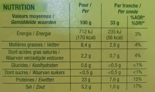 Truite Fumée Bio nutrition facts table