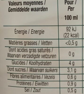 Jus de tomate nutrition facts table