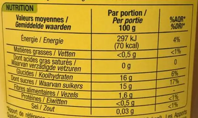 Compote de pomme nutrition facts table