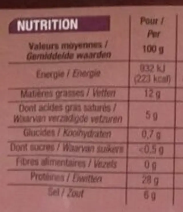 JAMBON SEC nutrition facts table