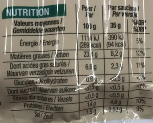 Saucisses de volaille nutrition facts table