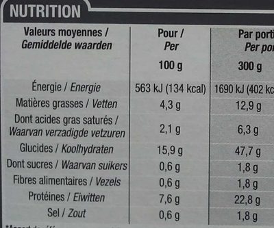 Colin d'Alaska sauce citron et son riz safrané nutrition facts table