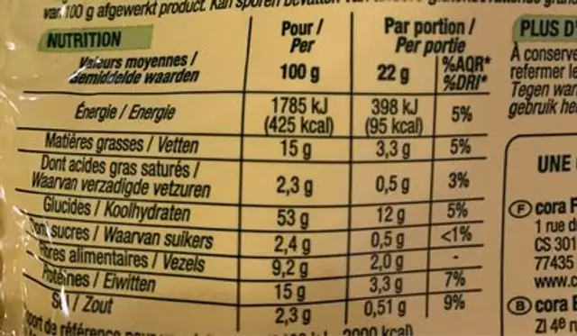 Mini crackers nutrition facts table