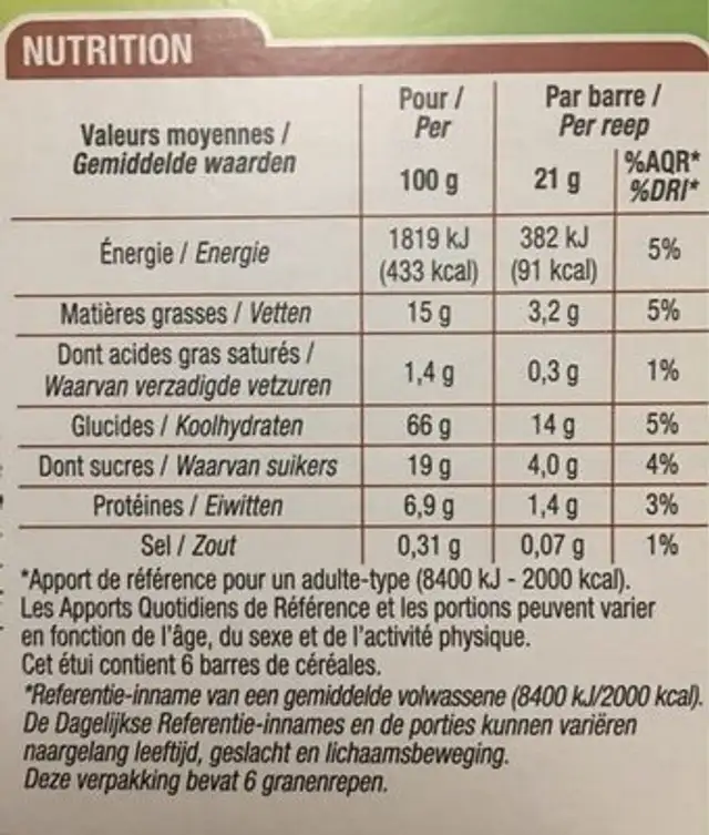 Barres céréales noisettes nutrition facts table