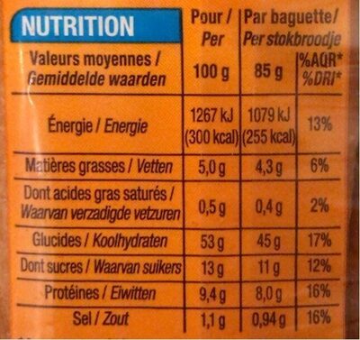 Baguettes viennoises nutrition facts table