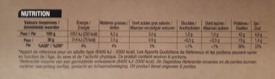Spécialité de saucisson sec nutrition facts table